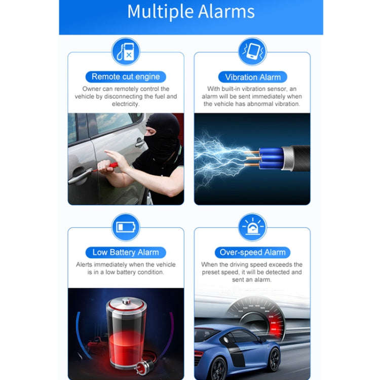 SEEWORLD Car Smart GPS Locator Vehicle Positioning Anti-Theft Device, Version: European Version(B...