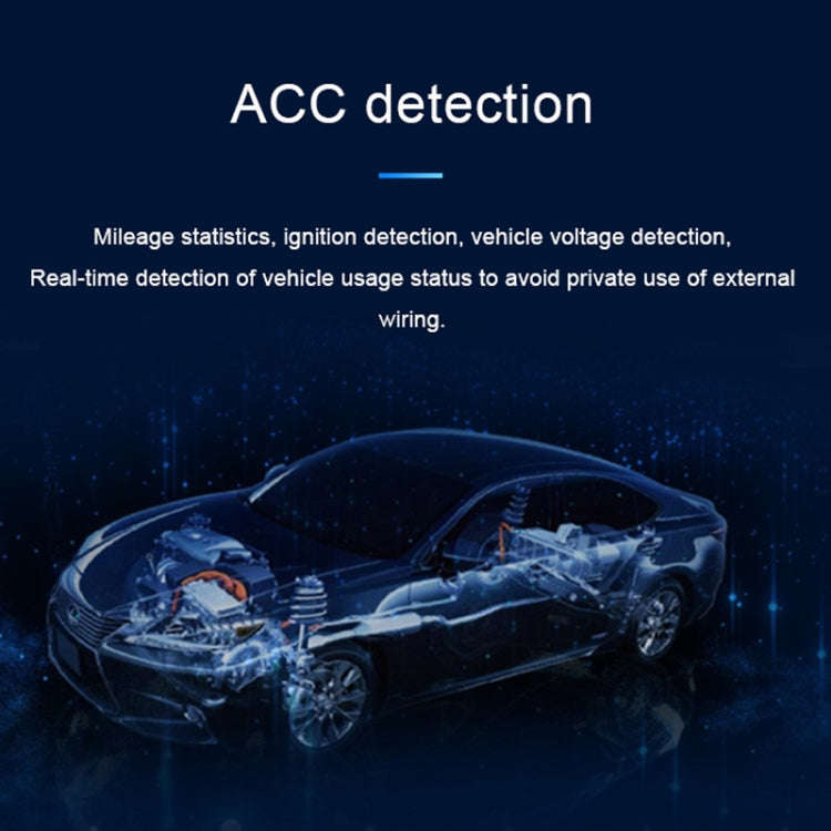 SEEWORLD Car Smart GPS Locator Vehicle Positioning Anti-Theft Device, Version: European Version(B...