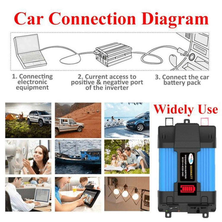 12V-220V 500W SOLIKE TECH Vehicle Inverter Sine Wave Convertor Auto Inverter