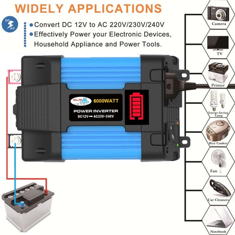 12V-220V 500W SOLIKE TECH Vehicle Inverter Sine Wave Convertor Auto Inverter