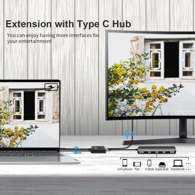 C201 Single Machine 8K30 Type-C / USB-C Bidirectional Switch 10Gbps HD Splitter