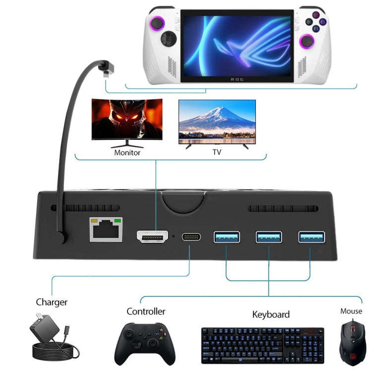 For ASUS ROG ALLY Charging Base Multifunctional Docking Station, Spec: 6 -in-1 Version