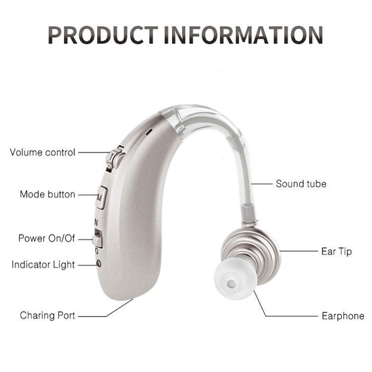 USB Charging Earhook Noise Reduction Hearing Aid Sound Amplifier(Silver)