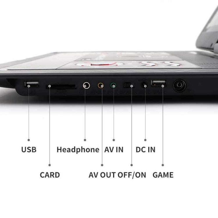 14.1-Inch Screen Portable DVD Player Support USB/SD/AV Input With Gamepad(UK Plug)