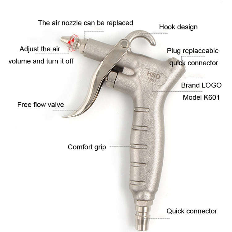 HSD K601 Decontamination Jet Dust Cleaner With Long Nozzle And Short Nozzle