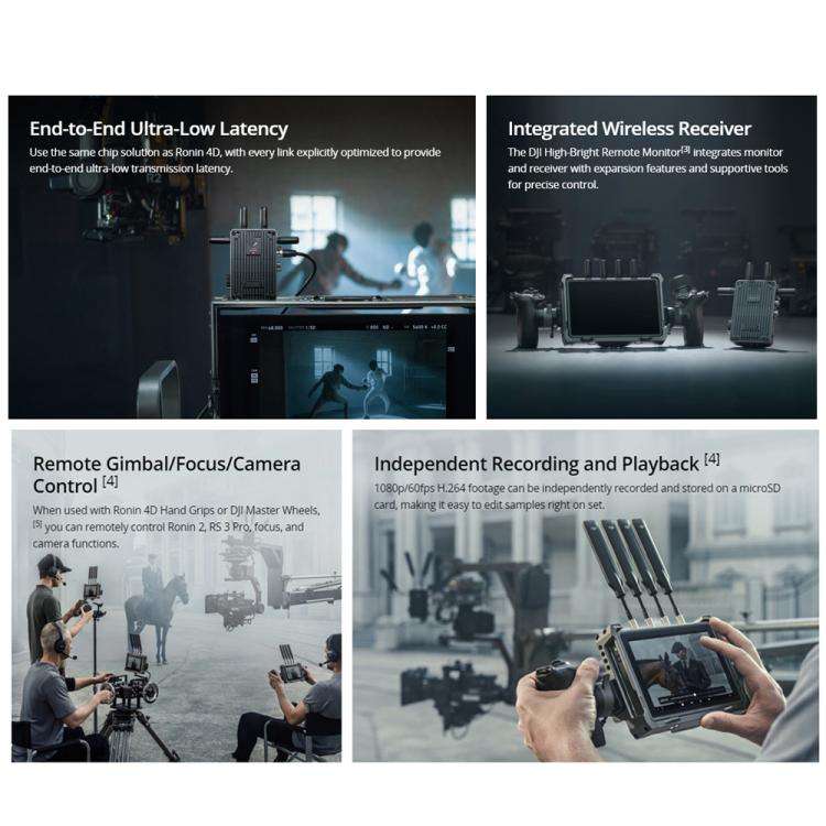 Original Video Receiver For DJI 20,000ft 1080p/60fps Transmission