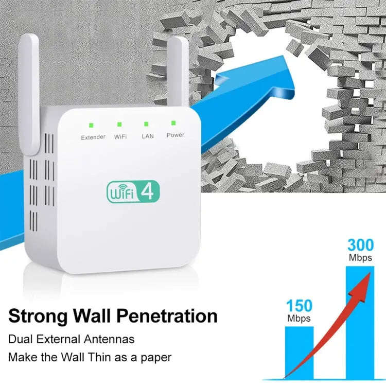 2.4G 300M Wi-Fi Amplifier Long Range WiFi Repeater Wireless Signal Booster EU Plug White
