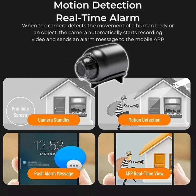 2 Million Pixel HD Home Smart WIFI Remote Mini 1080P Surveillance Camera, Specification: X5+128G