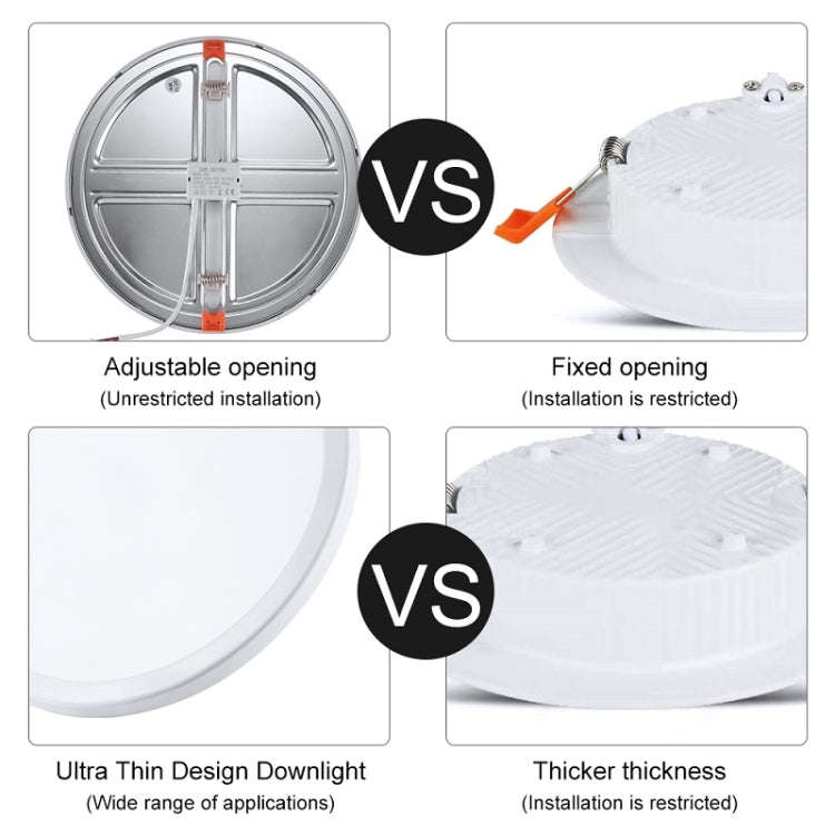 LED Round Ultra-thin Downlight Adjustable Recessed Panel Light, Power Source: 20W(Warm Light)