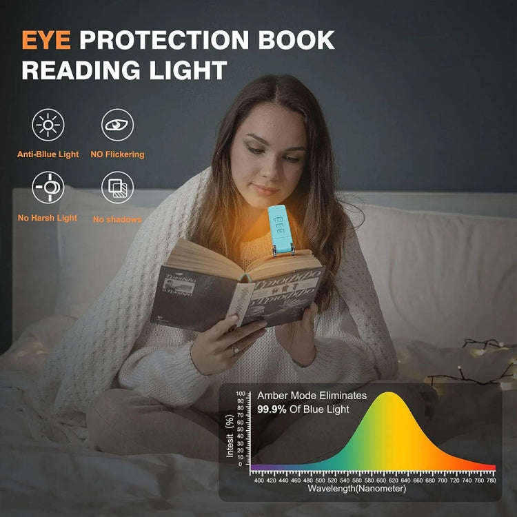 USB Charging Portable Detachable Reading Clip Light Rotatable Eye Protection Mini LED Lamp(White)