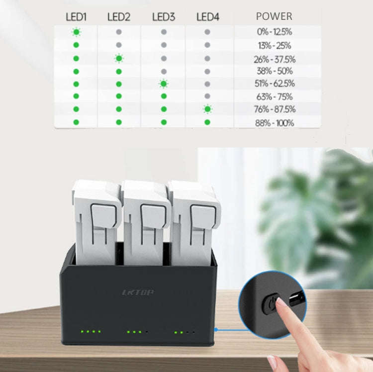 For DJI Mini 4 Pro / Mini 3 Pro Drone LKTOP 100W Two Way Charging Hub