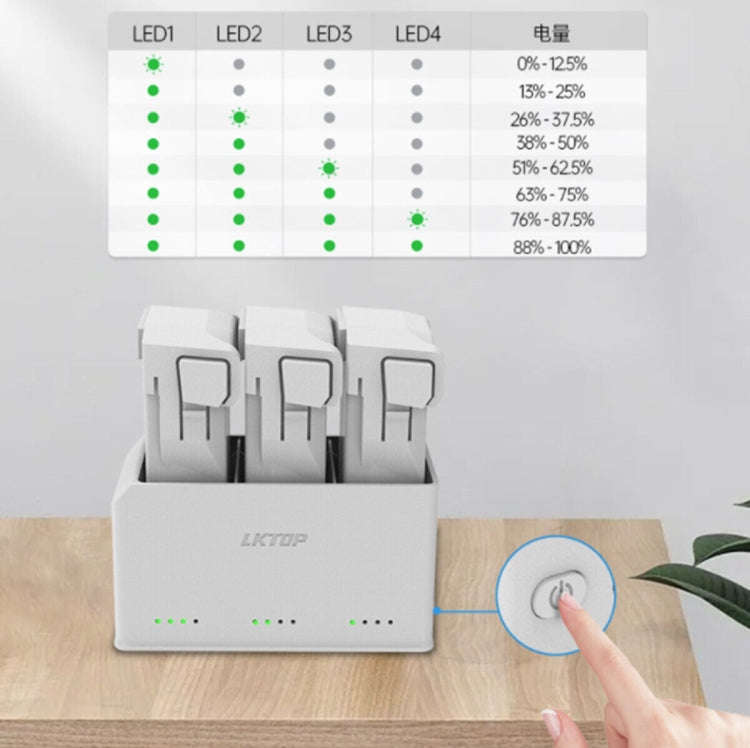 For DJI Mini 4 Pro / Mini 3 Pro Drone LKTOP 37W Two Way Charging Hub