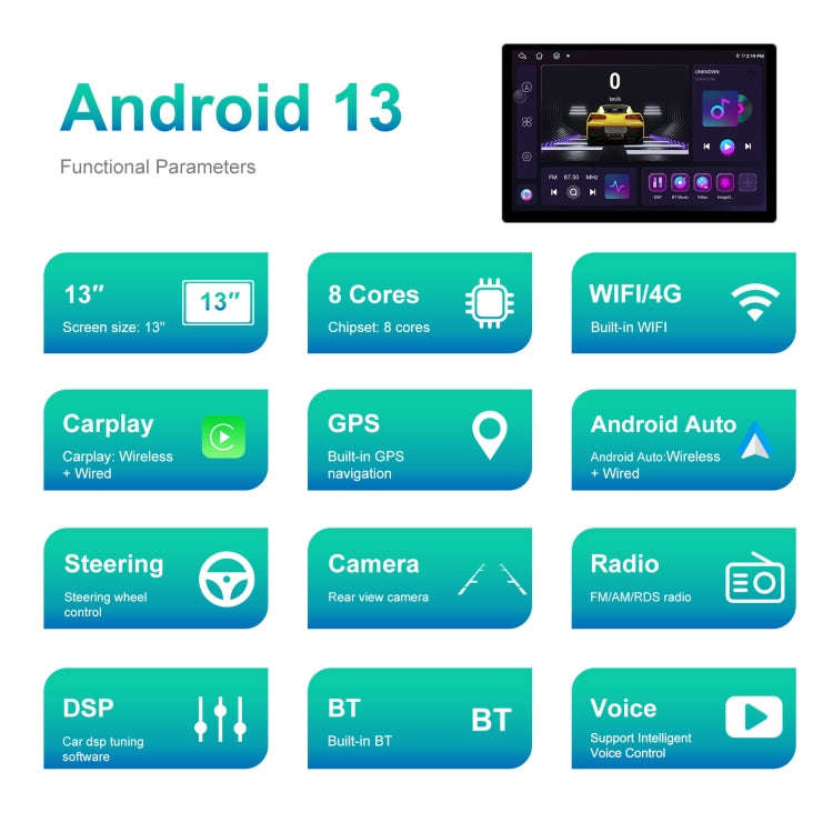 13.1 inch 4+64G Android Large Screen Navigator With Universal Map APK / Carplay / Reverse Car Ima...