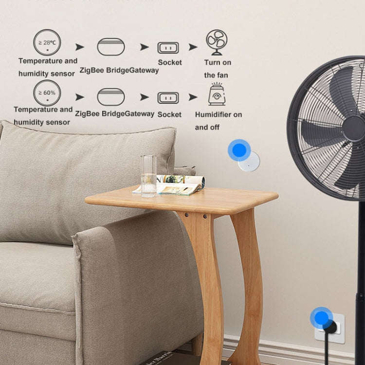 Ewelink Whole House Smart Home ZigBee Wireless Gateway with SONOFF Gateway Devices(EV-WG-2)