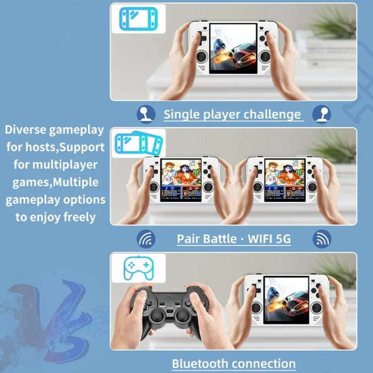 POWKIDDY RGB30  4 Inch IPS Screen Handheld Game Console Built In WIFIBluetooth 16GB+256GB(Black)