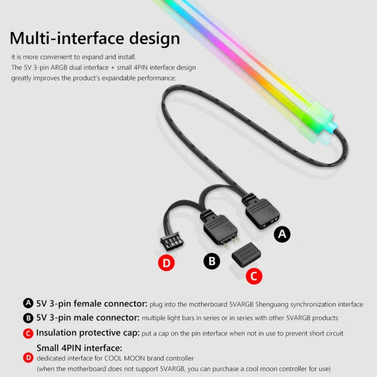 COOLMOON F300 Square Panoramic Glow ARGB Light Bar Desktop Computer Case Interior Decorative Ambi...