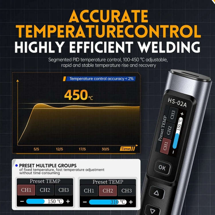 FNIRSI Portable Constant Temperature Soldering Iron Set, Model: HS-02A Standard 6 Head