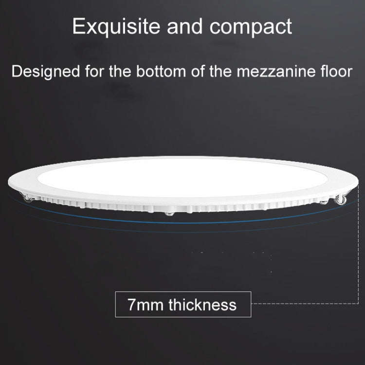 Recessed Concealed Ceiling Downlight Household Wide Voltage Thin Tube Panel Light, Model: 24W Rou...