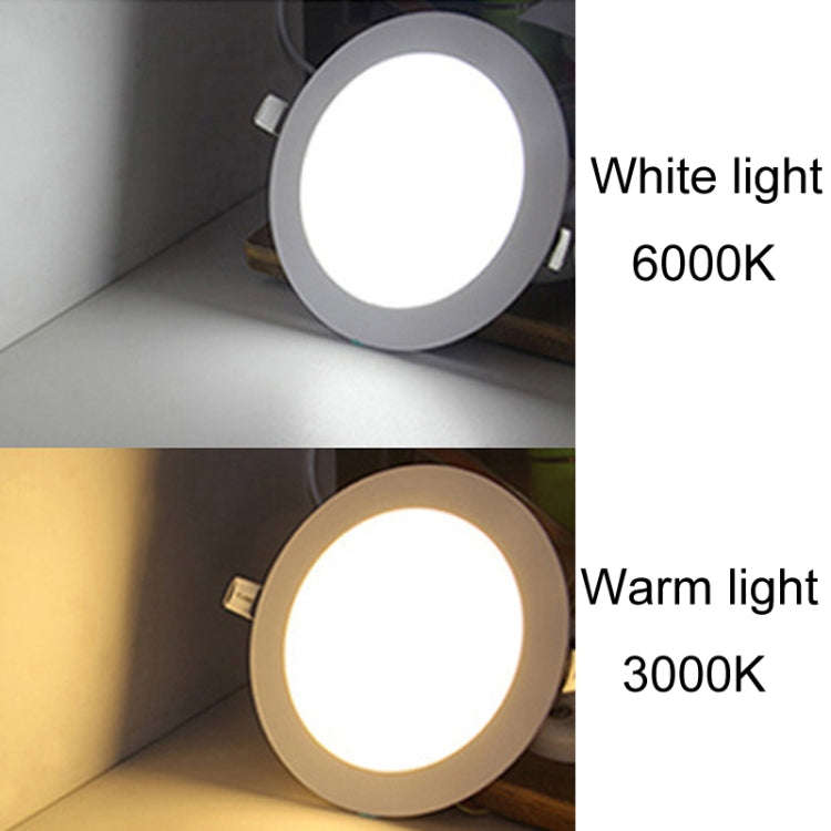 Recessed Concealed Ceiling Downlight Household Wide Voltage Thin Tube Panel Light, Model: 24W Rou...