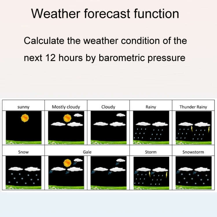 Wireless Weather Station Wind Speed Rain And Wind Direction Detection Weather Forecast Clock(Black)