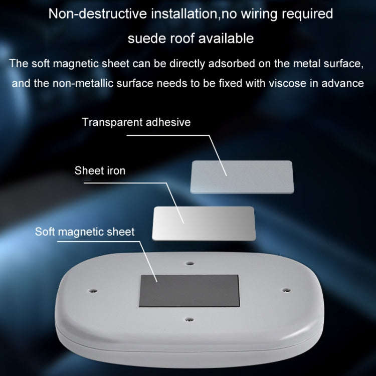 Car USB Charging Strong Magnetic Roof Reading LED Light(Grey)