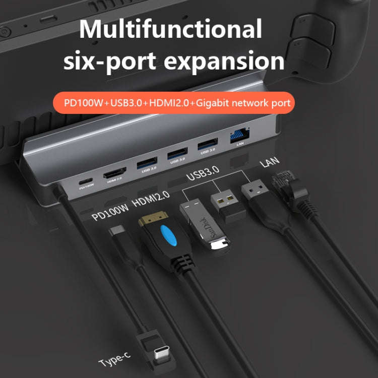 6-in-1 For Steam Deck/ROG Blueendless DS601 Type-C Game Console Base HUB Docking Station