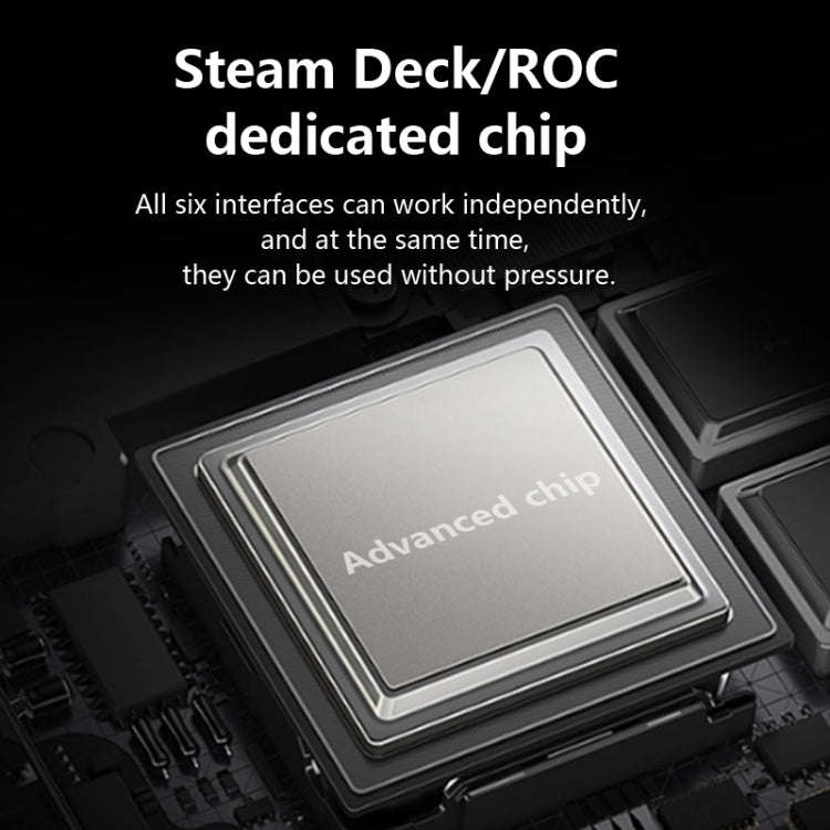 6-in-1 For Steam Deck/ROG Blueendless DS601 Type-C Game Console Base HUB Docking Station