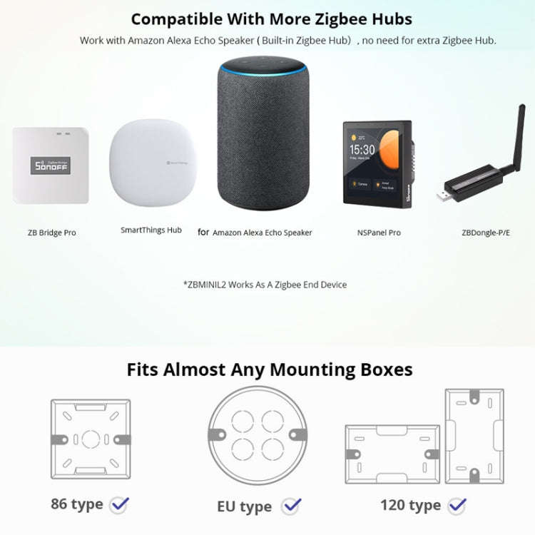 SONOFF ZBMINI L2 Single Fire Dual Control Intelligent On/Off Switch Module Cell Phone Remote Voic...