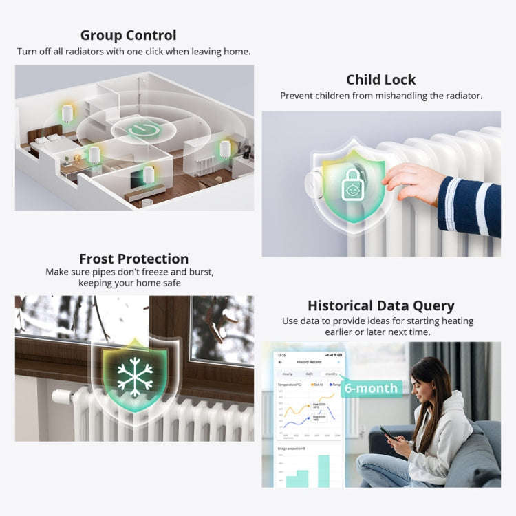 SONOFF TRVZB Zigbee Temperature Control Valve Intelligent Heating Anti-freezing APP Remote Control