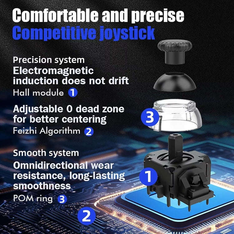 CM-619  Bluetooth Game Controller Programmable with RGB Lights for Switch / Steam Deck / PC / IOS...