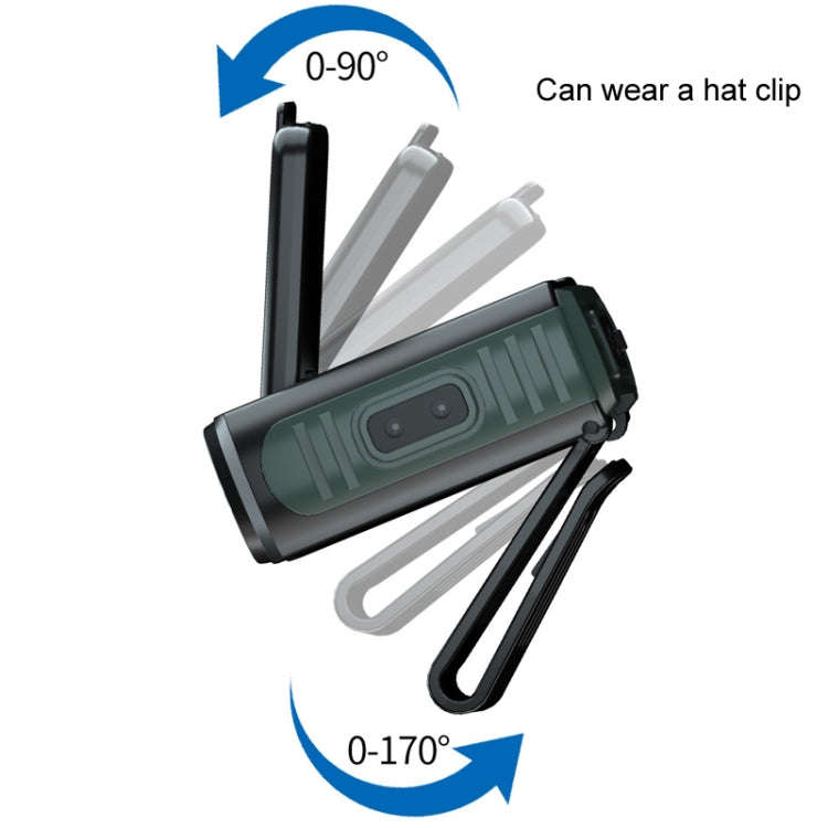 Clip Cap USB Charging Outdoor Induction LED Headlight, Style: Three-use B Type