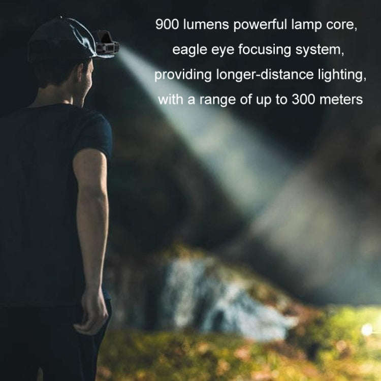 Clip Cap USB Charging Outdoor Induction LED Headlight, Style: Three-use Stepless Dimming C Type