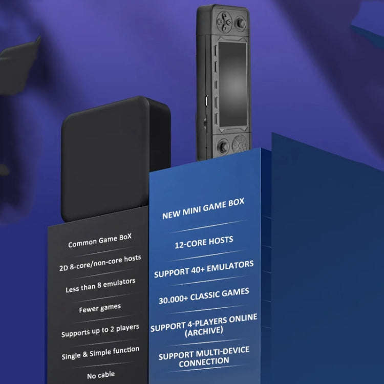 X9 Ultra Video Game Stick Console With 2.4G Double Wireless Controller 128GB 42000+ Games