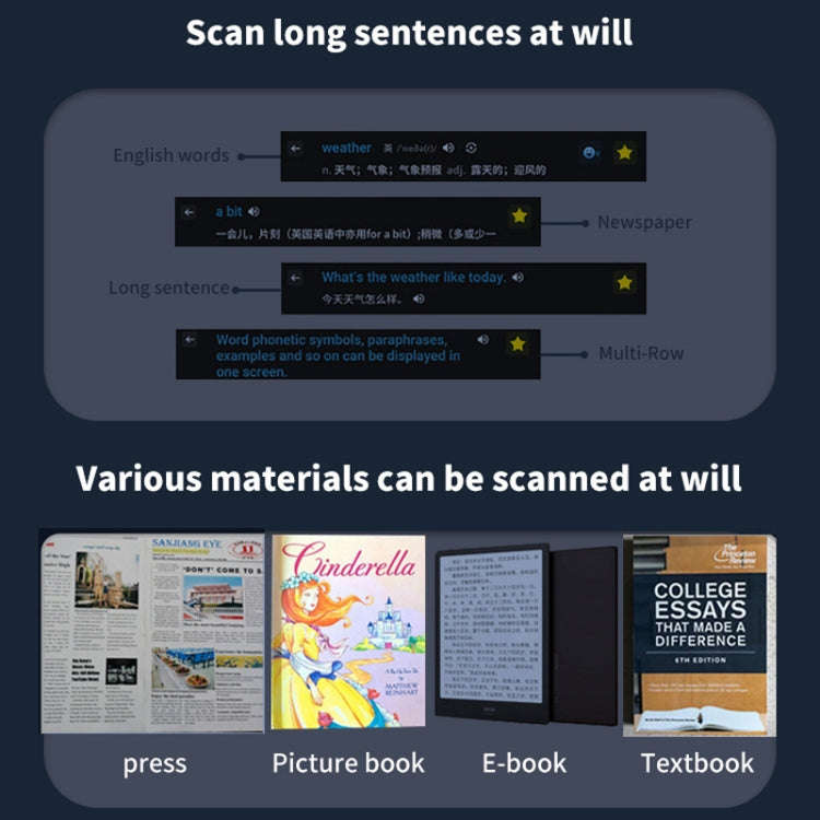 International Version Multi-language Scanning Offline Intelligent Simultaneous Translation Pen(Blue)