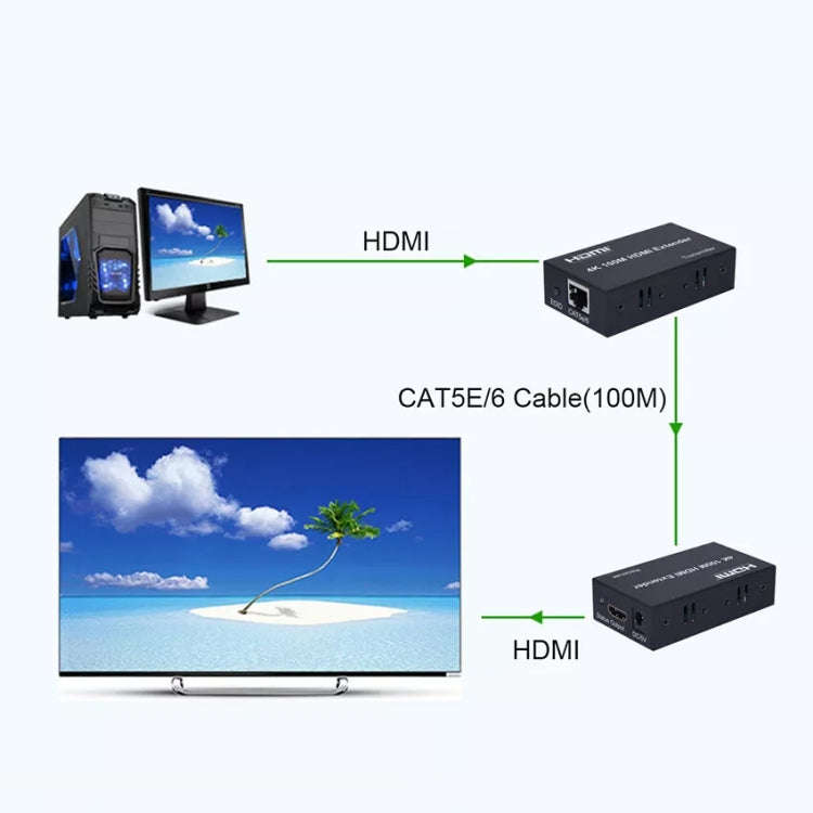 HDMI To RJ45 Single Ethernet Cable 100m Extender 4K HD Cable Signal Amplifier US Plug(Silver)