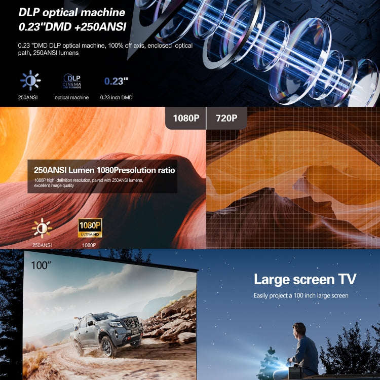 TOUMEI M2 Built-In Large Capacity Battery Outdoor Projector Handheld Portable Projection US Plug