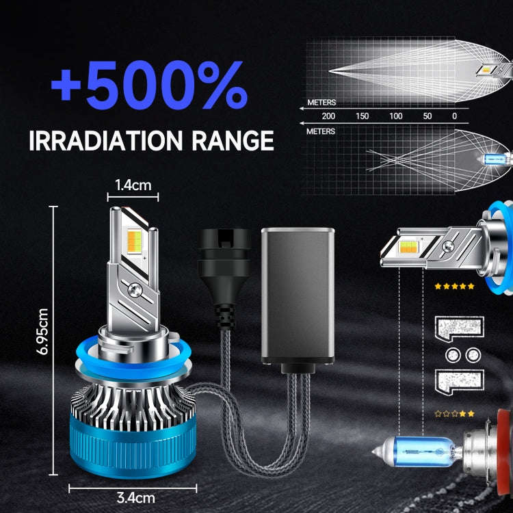 50W Three-color LED Double Copper Tube Aluminum Alloy Headlight, Bulb: H7