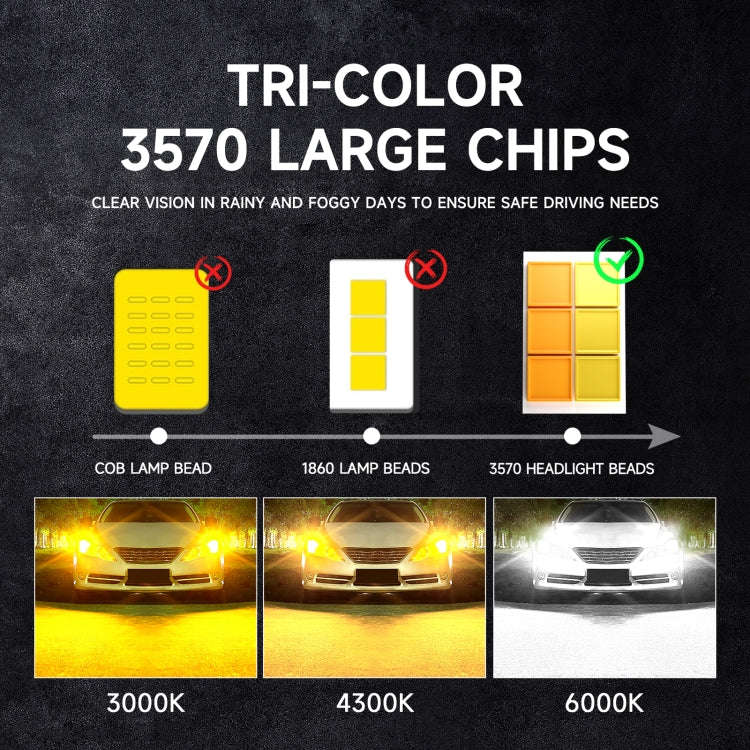 50W Three-color LED Double Copper Tube Aluminum Alloy Headlight, Bulb: H7
