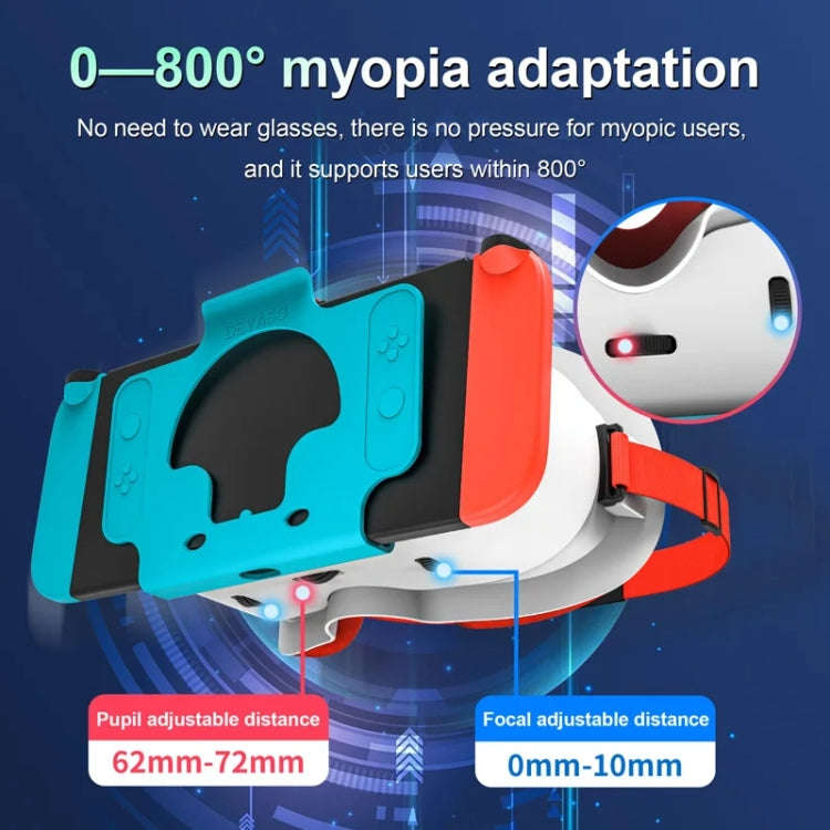 DEVASO Compatible With Switch / Switch OLED Gaming Console VR Glasses(White Blue)