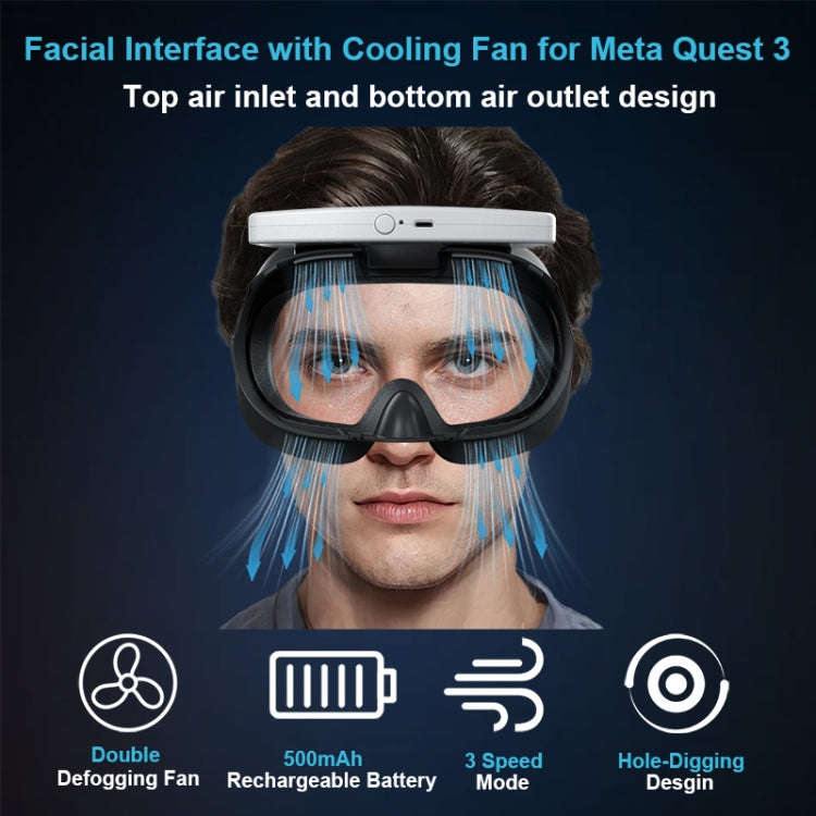 For Quest 3 STARTRC GAMES VR Air Circulation Quick Removal Breathable Replacement Mask(With Fan)