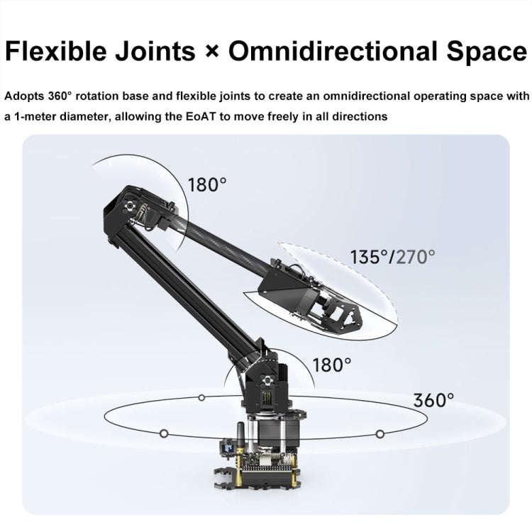 Waveshare 25118 RoArm-M2-S Desktop Robotic Arm Kit, Based On ESP32, 4-DOF(EU Plug)