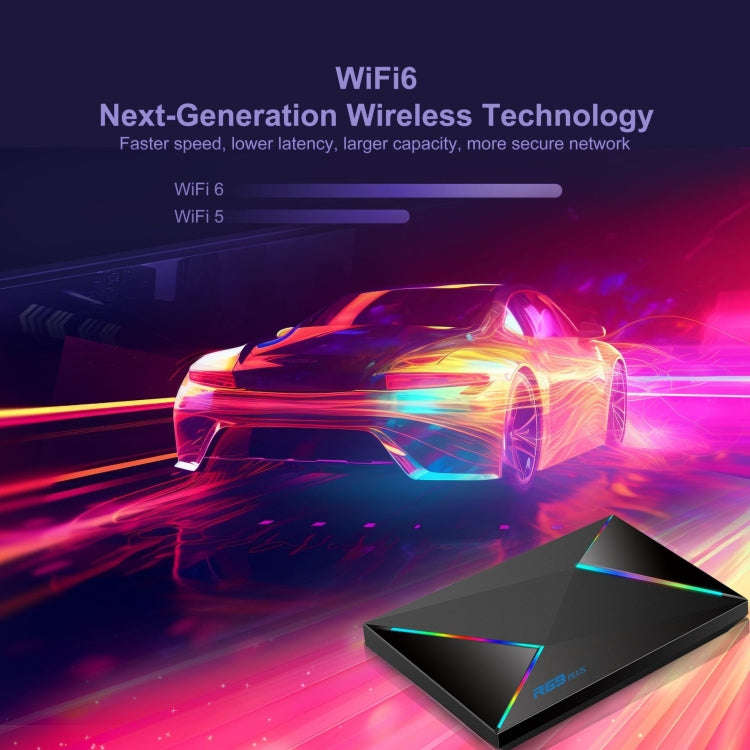 4G+32G AU Plug R69PLUS Allwinner H728 Octa-Core ARM Cortex A55 Android 14 Network Box Player