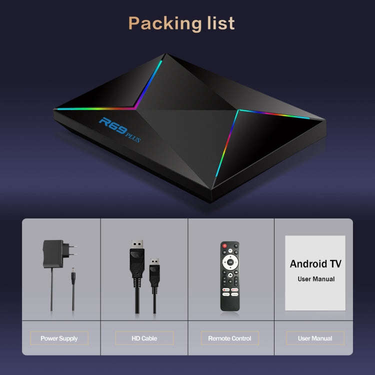 4G+32G UK Plug R69PLUS Allwinner H728 Octa-Core ARM Cortex A55 Android 14 Network Box Player