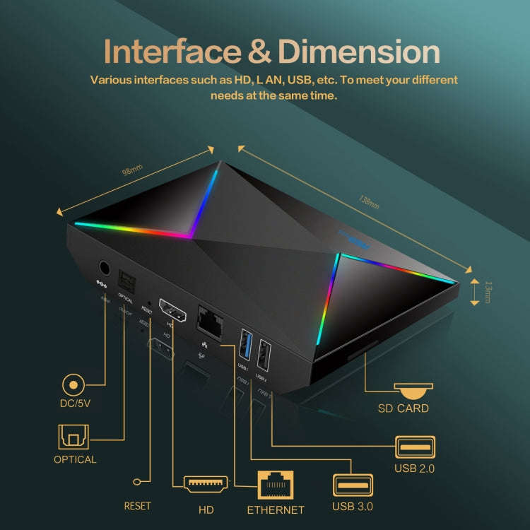 4G+32G UK Plug R69PLUS Allwinner H728 Octa-Core ARM Cortex A55 Android 14 Network Box Player