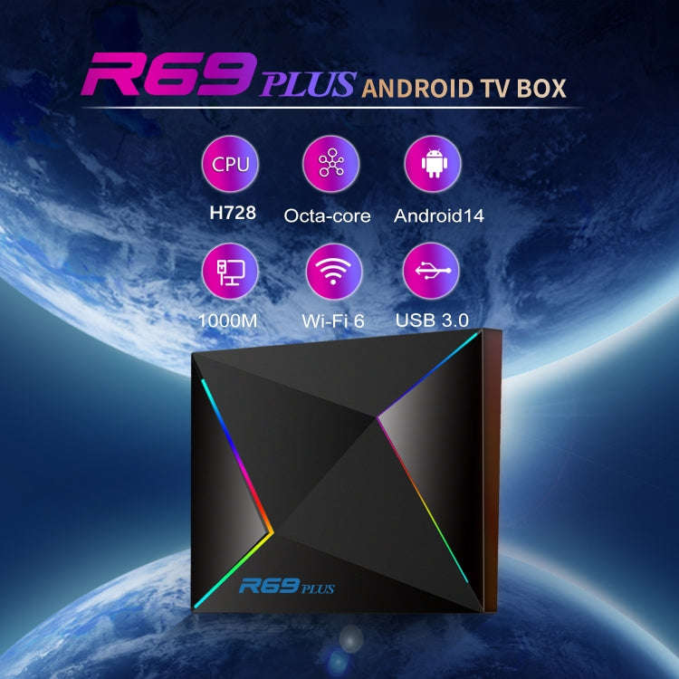4G+32G AU Plug R69PLUS Allwinner H728 Octa-Core ARM Cortex A55 Android 14 Network Box Player