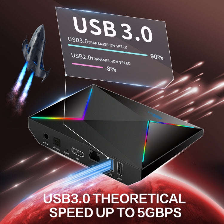 4G+32G AU Plug R69PLUS Allwinner H728 Octa-Core ARM Cortex A55 Android 14 Network Box Player