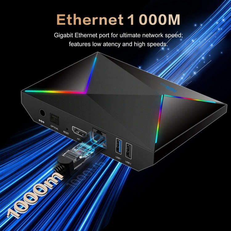 4G+32G AU Plug R69PLUS Allwinner H728 Octa-Core ARM Cortex A55 Android 14 Network Box Player