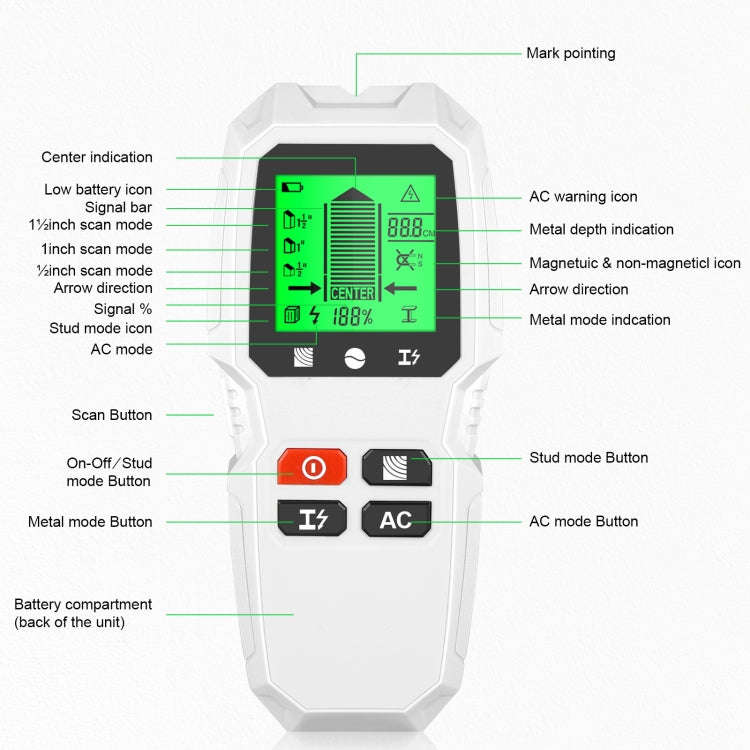 HW-QB6 5 In 1 Wall Scanner Handheld Stud Finder Wood Current Metal Live Wires Detection(White)