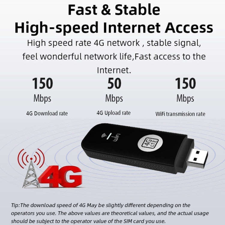 Global Edition 4G UFI LTE WiFi Dongle Wireless Router Plug-in NIC Router(Black)