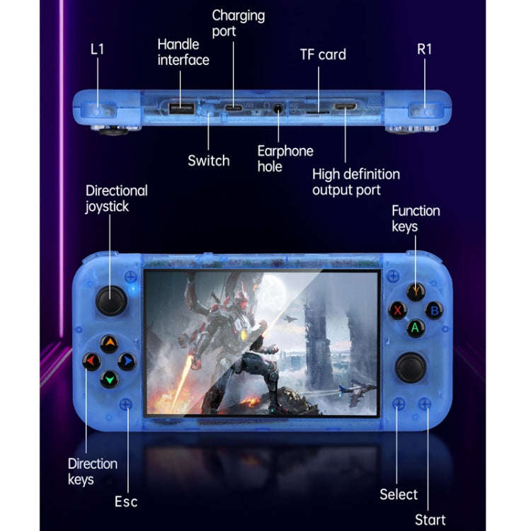 RG50XX 5-Inch Retro Handheld Game Console Linux System Built In 15000+ Games(Green)